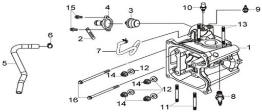 E03 SILINDIR KAPAK UST KAFA