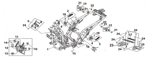 F25 SASE GOVDESI & KAFA DEMIRI