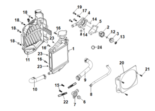 E01 RADYATOR & SU POMPASI