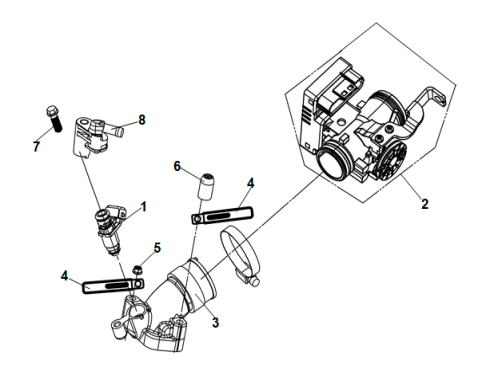 E14 ECU & ENJEKSION SIST