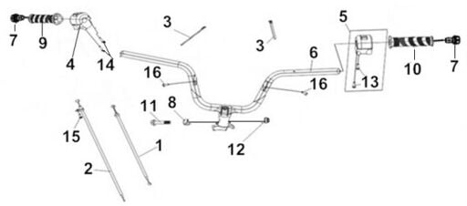 F06 GIDON&KUMANDA&TEL GRUBU