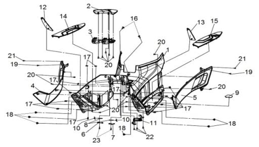 F19 ZEMIN PANEL&AYAK BASMA &YAN KAPAK