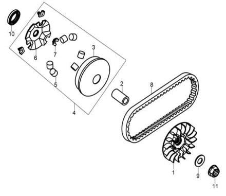 E09 VARYATOR ON & KAYIS