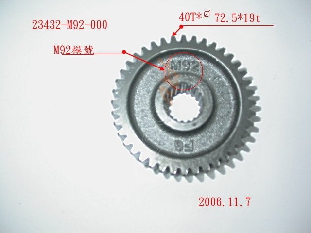 SYM AKS DISLISI JOYRIDE