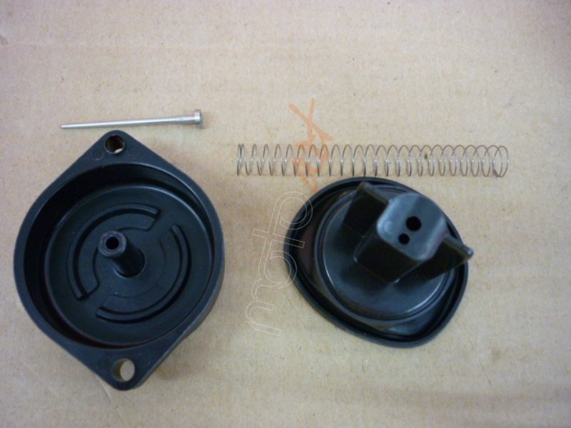 SYM KARB. NED SET JOYRIDE